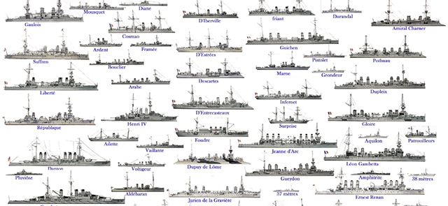 La Marine française pendant la guerre 14-18, quand on n’a fait que son devoir. François Schwerer. Éditions Temporis. Paris 2017. La Marine française pendant la guerre 14-18, quand on n’a fait que son devoir. François Schwerer. Éditions Temporis. Paris 2017.